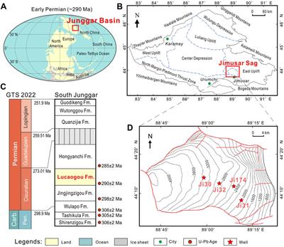 The ∼170 kyr astronomical cycle in the Early Permian Lucaogou Formation of the Junggar Basin